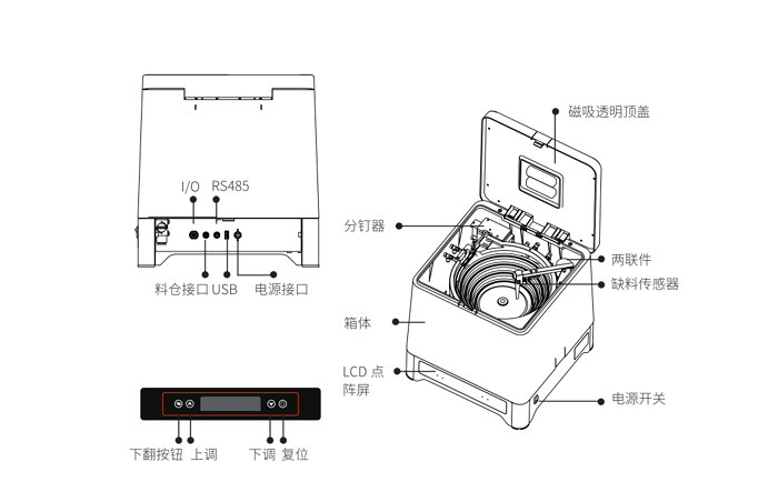 振動盤式螺絲上料機(jī)